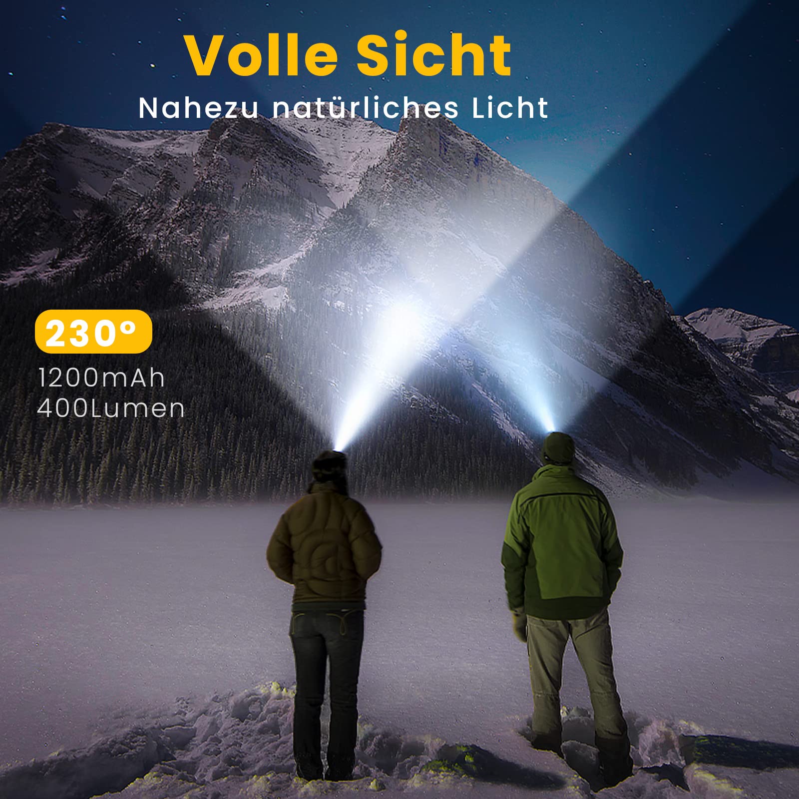 Nalezuns LED Stirnlampe, Wiederaufladbar, 230° Ultra Weitwinkel, IPX4 Wasserdicht, 4 Lichtmodi Stirnleuchte Scheinwerfer, Headlight für Joggen, Campen, Wandern & Outdoor 3