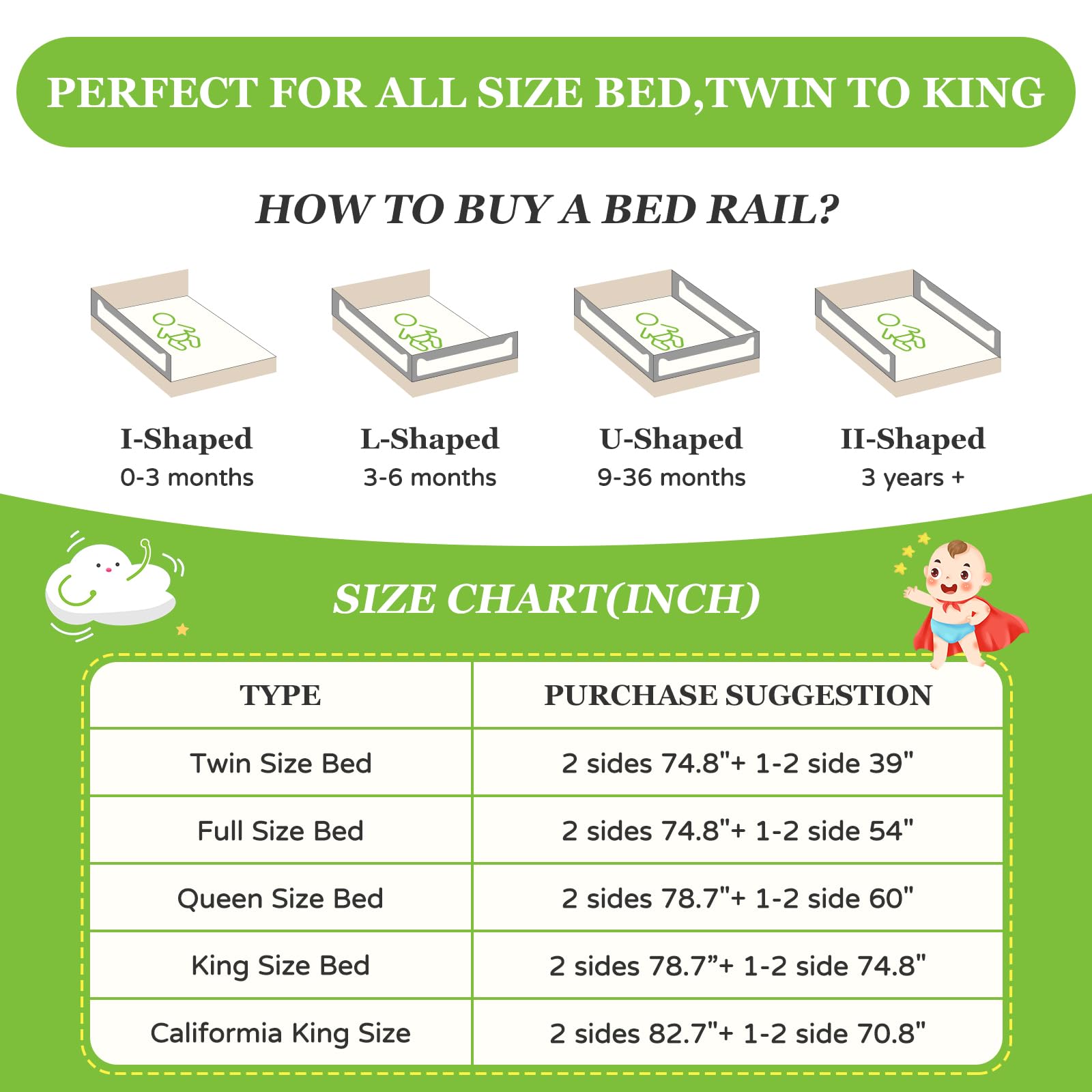 Lingusta Bed Rails for Toddlers, Height Adjustable Baby Bed Rail Guard, Kids Safety Bed Rail with Child Lock - Universal Designed for Twin, Full, Queen, King Size (1 Side:59