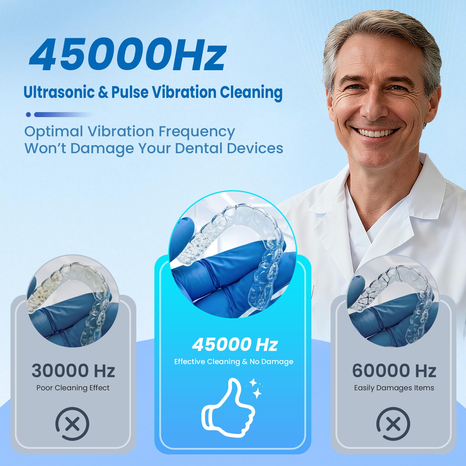 Ultrasonic Retainer Cleaner Machine, 45kHz Ultrasonic Cleaner for Dentures, U-V Light, 4 Modes for Retainer, Dentures, Aligners, Mouth Guards, Night Guards, Toothbrush Heads, Whitening Trays, Jewelry