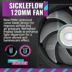 CoolerMaster MasterLiquid ML240L RGB V2, Close-Loop