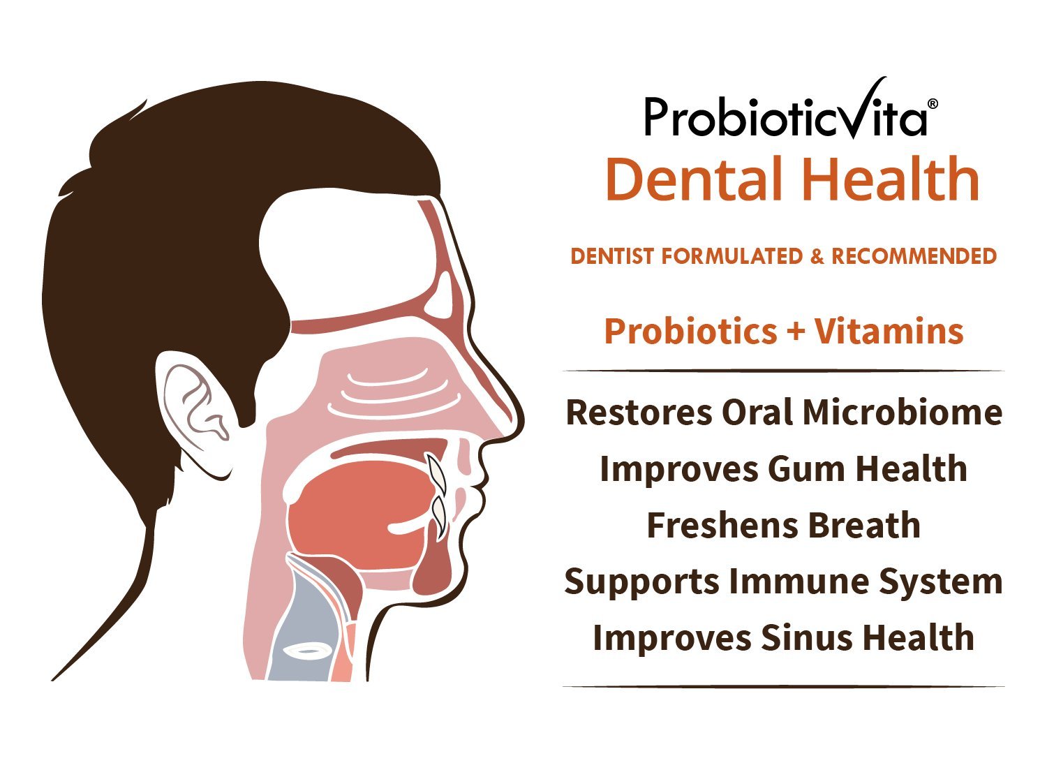 Dental Health Probiotics With Vitamins Eliminates Bad Breath