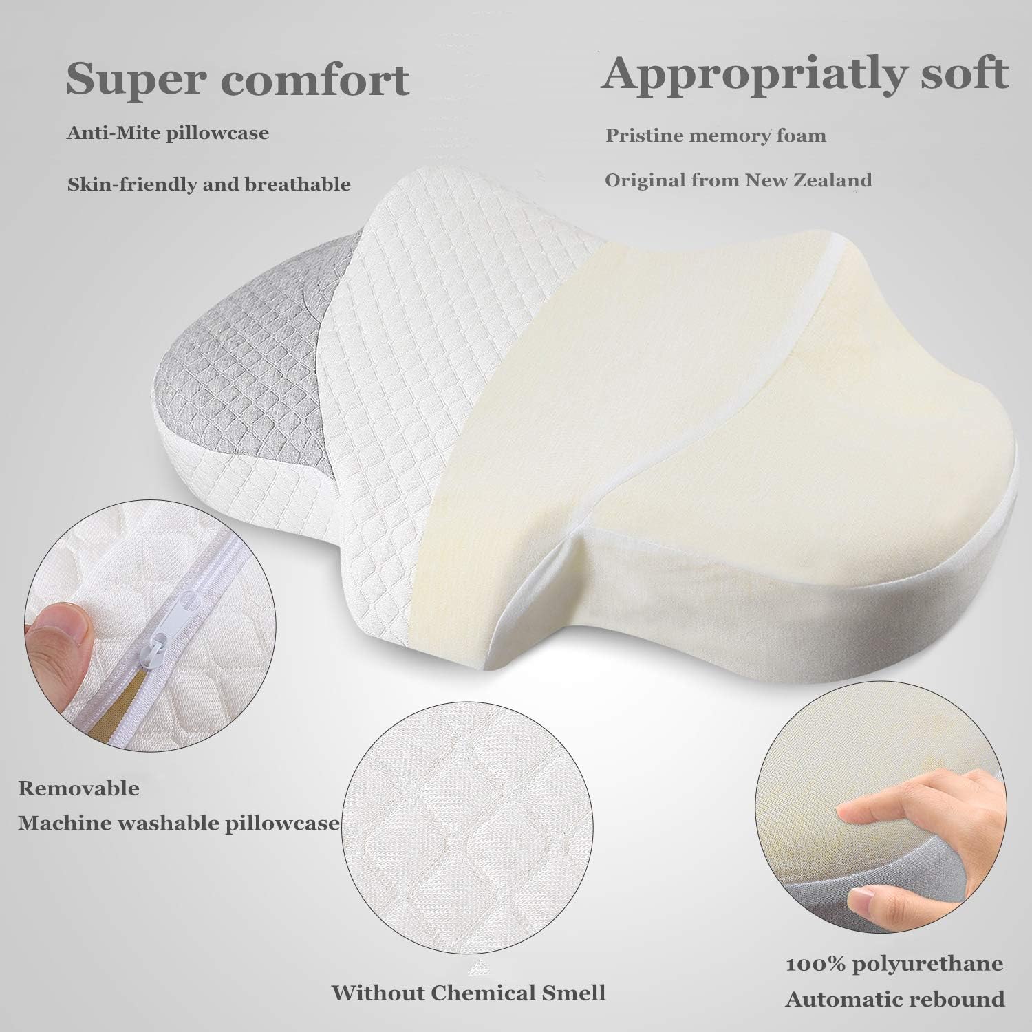 LIUYANG Cervical Memory Foam Pillow,Neck Orthopedic Pillow for Pain Relief,Ergonomic Bed Pillow for Side Sleeper,Back/Stomach Sleeper: Home & Kitchen