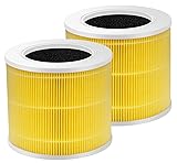 Core Mini-P Air Purifier Pet Allergy Replacement