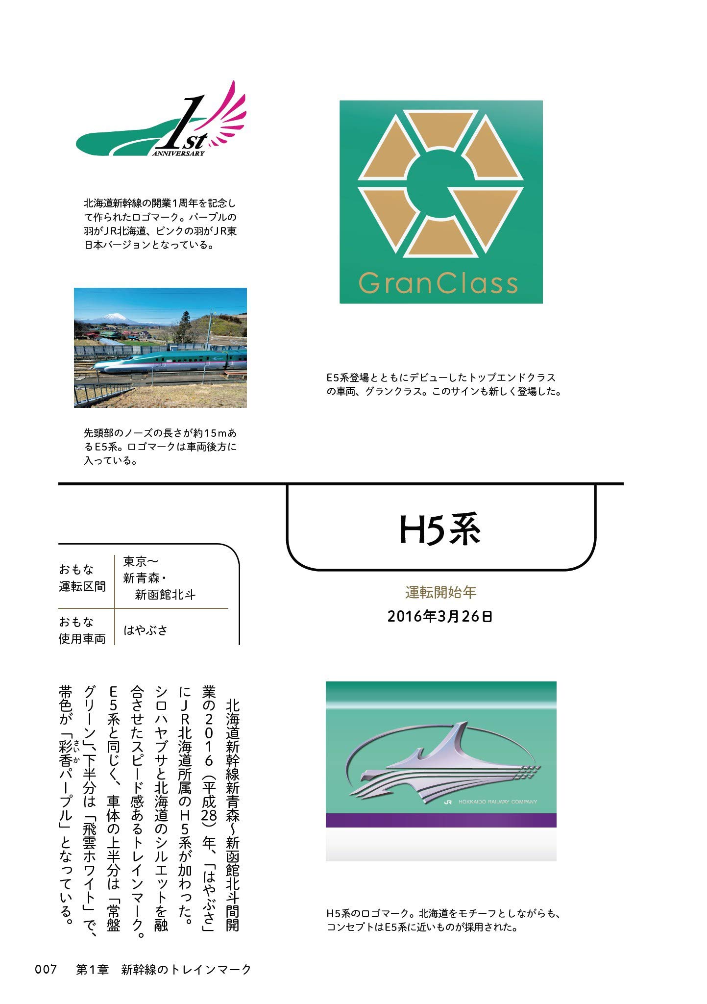 旅鉄books 031 鉄道マーク大図鑑 松原一己 本 通販 Amazon
