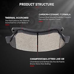 CCIyu D1522/D1468 Front & Rear Disc Brake Pads Kit