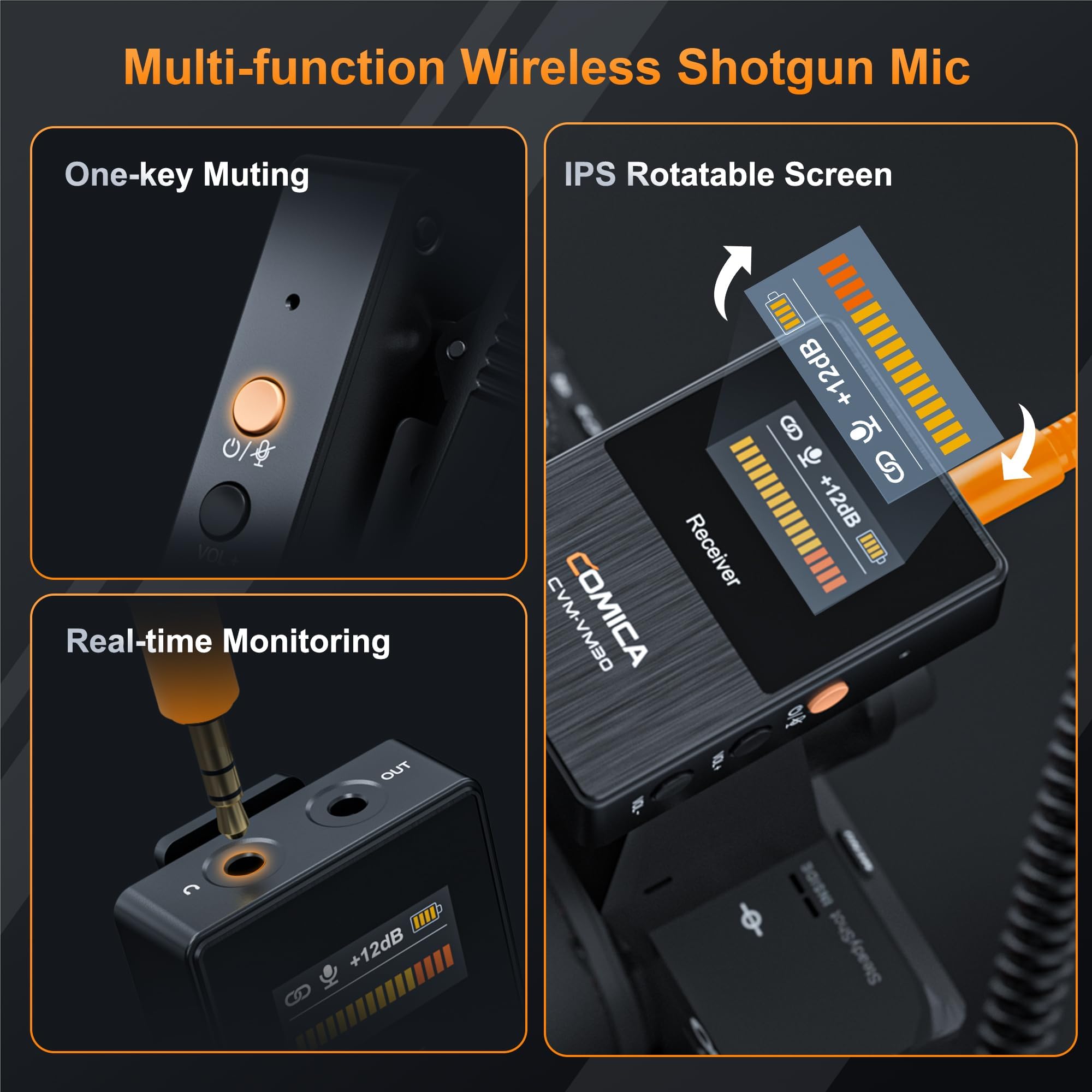 COMICA VM30 kabelloses Shotgun Mikrofon für Kamera Supernieren Richtmikrofon, Kamera Mikrofon mit 3,5 mm & USB-C, für DSLR, Camcorder, PC & Android, ideal für YouTube, Podcast & Interviews 8