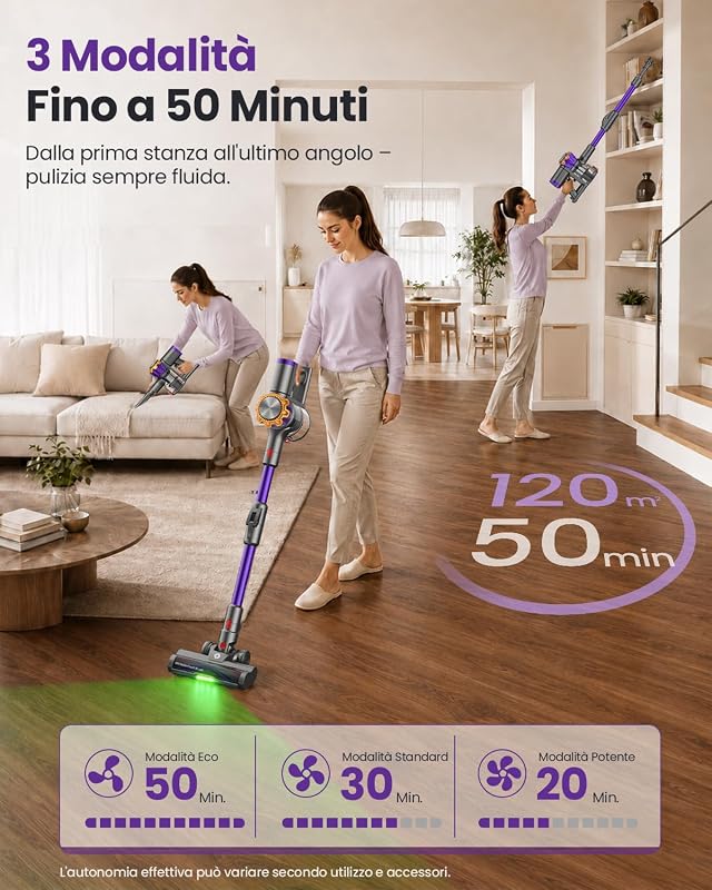 V18Pro Aspirapolvere Senza Fili con Tubo Pieghevole, 50kPa/450W