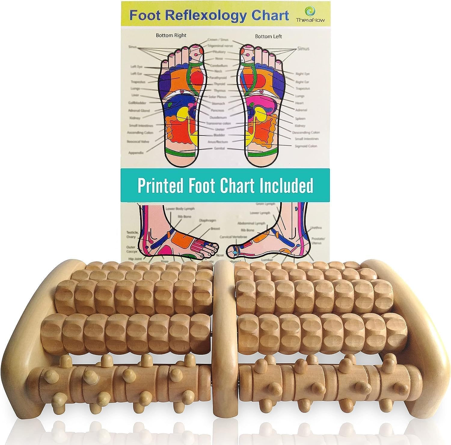 TheraFlow Large Foot Massager Roller (L) - Plantar Fasciitis & Stress Relief, Heel, Arch Pain, Muscle Aches - Relaxation Gifts for Women - Shiatsu Acupuncture Massage - Myofascial Pain - Wooden
