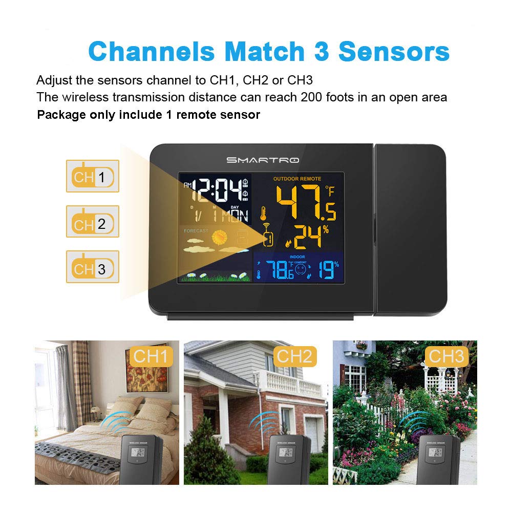 SMARTRO Projection Alarm Clocks for Bedrooms with Weather Station ...