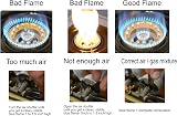NJ The Right Choice NGB-200 Portable 2 Burner LPG Gas Stove 24 500 BTU view 8
