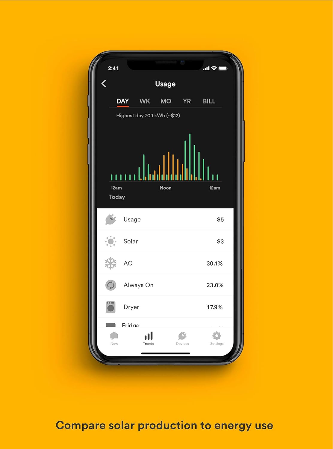 Sense Energy Monitor with Solar – Track Electricity Usage and Solar Production in Real Time Meets Rigorous ETL/Intertek Safety Standards - - 