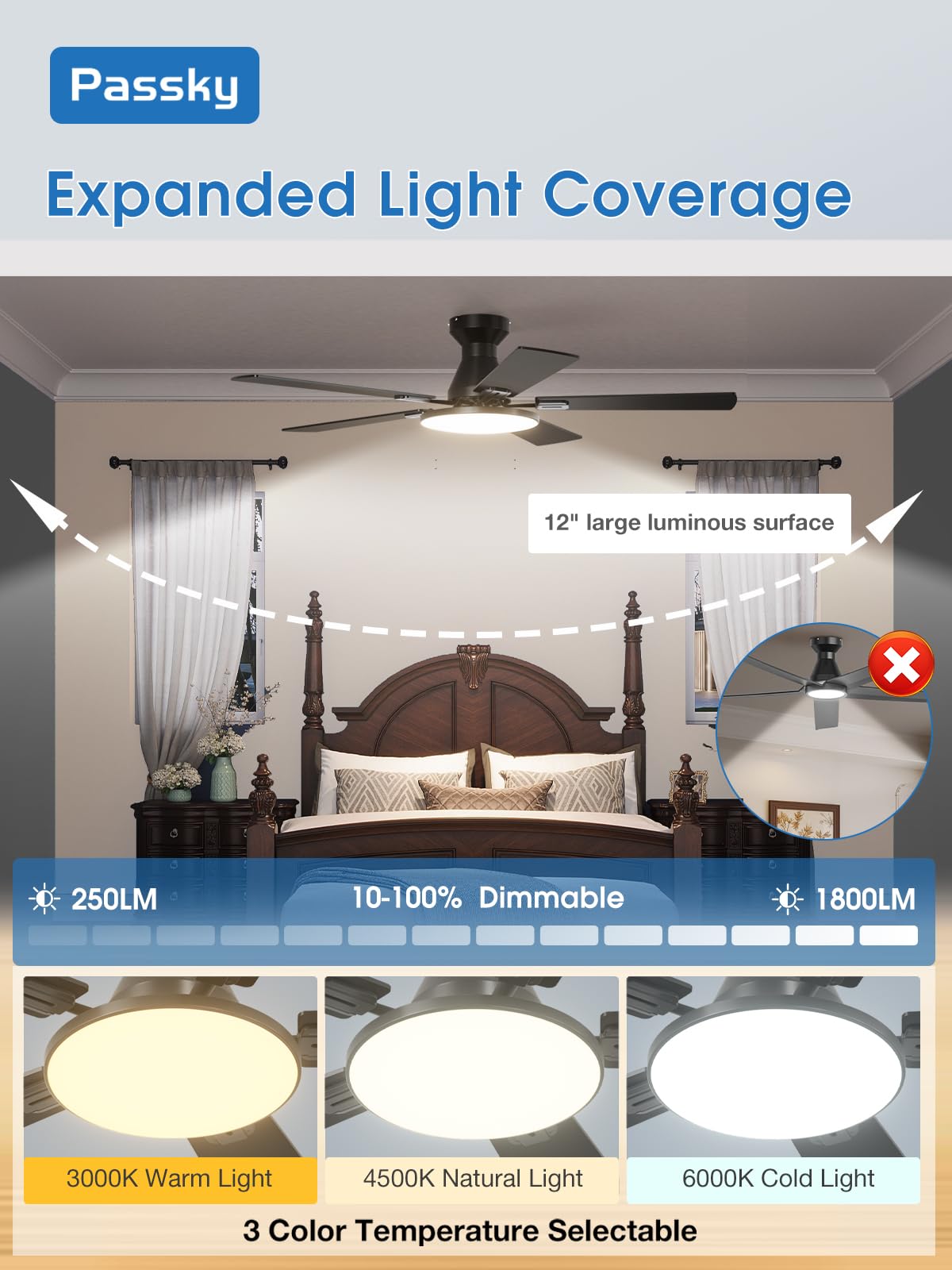 Passky Ceiling Fans with Lights, 52 inch Sleek Ceiling Fan with Light and Remote Control, 3CCT, Dimmable, Reversible, Noiseless, Black Ceiling Fan for Bedroom, Living Room