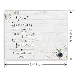 FDFHOME Personalized Grandma Picture Frame, Grandma