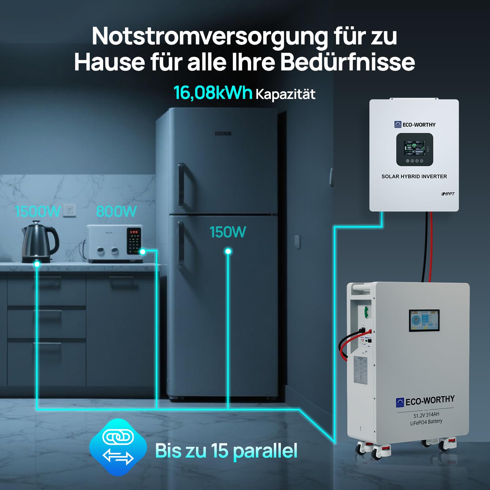 ECO-WORTHY 2PACK 48V 314Ah LiFePO4 Batterie 32,2kWh Stromspeicher und Leistungsschaltern 200A PACE BMS RS485/CAN/RS232 mit Bluetooth WLAN für Notstromversorgung zu Hause Netzunabhängige Solaranlagen 2
