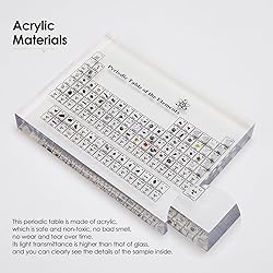 Large Periodic Table with Real Elements Inside, 8