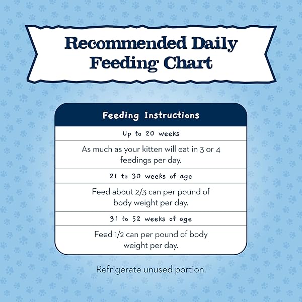 BLUE BUFFALO BABY BLUE NATURAL KITTEN WET CAT FOOD, HEALTHY GROWTH FORMULA WITH DHA, CHICKEN RECIPE MULTI-PACK, 3-OZ. CANS (6 COUNT)