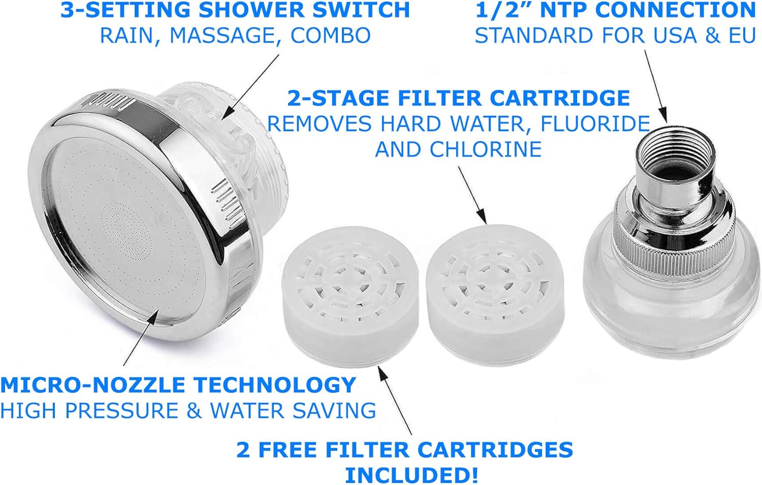 Water Softener Shower Head - Hard Water Filter - Chlorine & Fluoride Filter - Filtered Shower Head - High Pressure Shower Head - 2 Replaceable Filters - Best Shower Filter for Low Water Pressure - - 