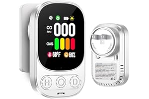 Gedsffati 4in1 Plug in Carbon Monoxide Detector & Natural Gas Combination Detectors CO Gas Temp Humidity Monitor with 2.1'' H