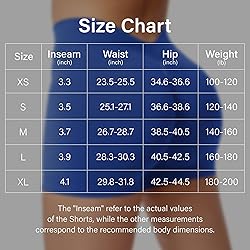 YEOREO Workout Scrunch Shorts Women V Back Gym Butt