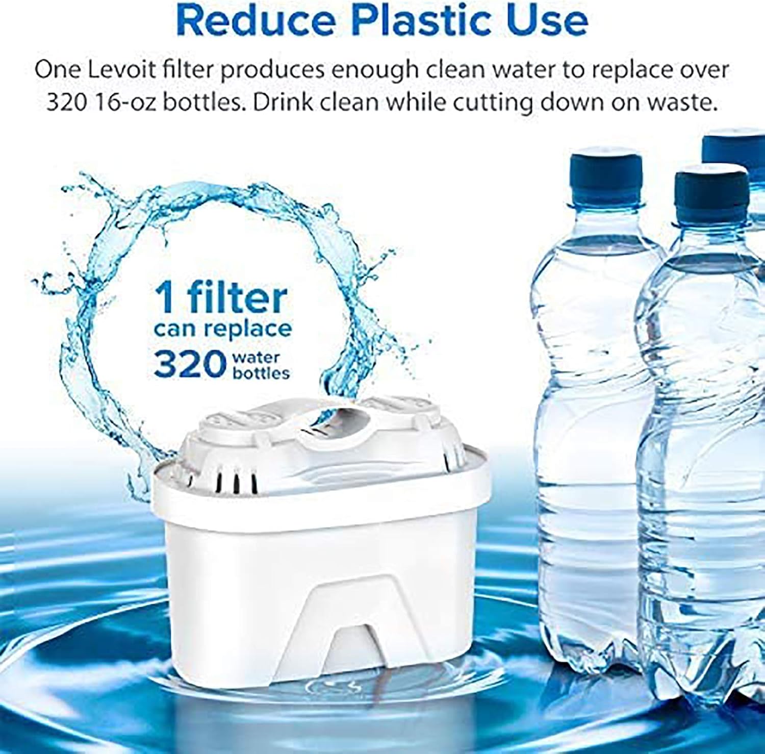 LEVOIT LV110WP Water Pitcher Replacement Filters (3 Pack), 5-Layer Filtration, Safe BPA-Free Purifier Reduce Odor, Chlorine, Lead & Heavy Metals, White: Home & Kitchen