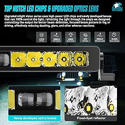 Nilight LED Light Bar 14inch 11LED Single Row Spot