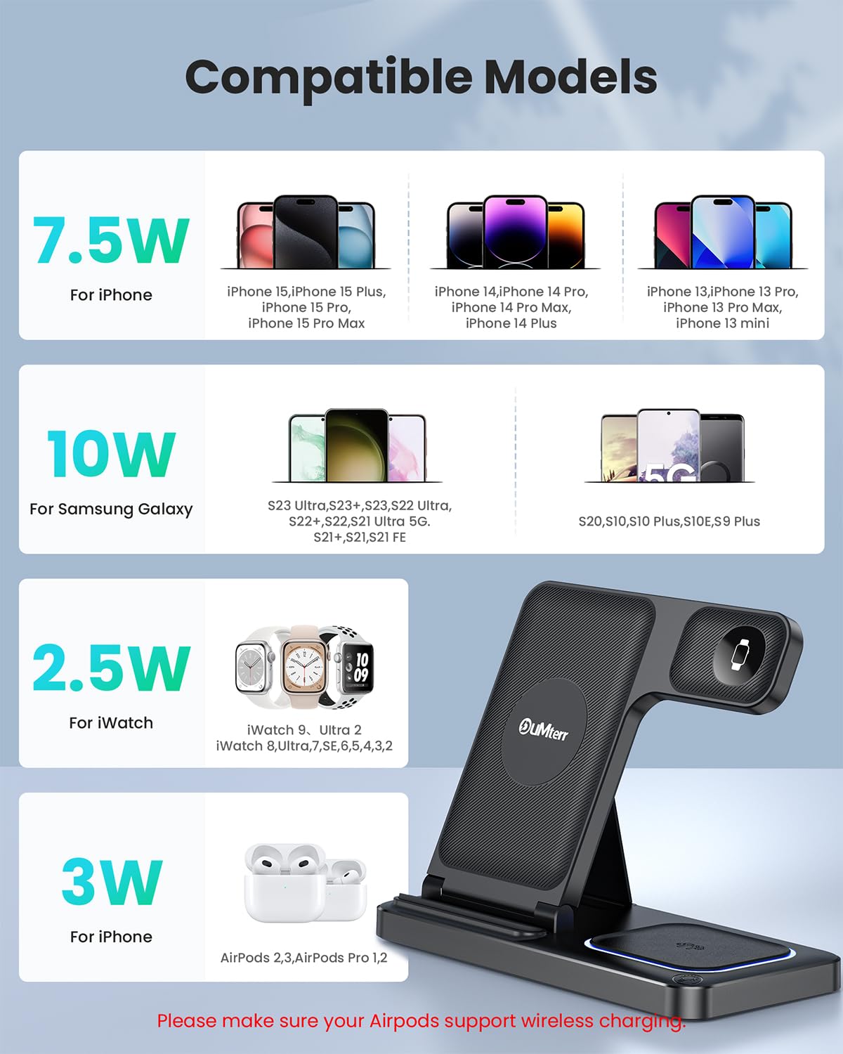 DUMTERR 3 in 1 Wireless Charger for iPhone 16/15/14/13/12,Wireless Charging Station for Apple Devices, Charging Stand for Apple Watch Series 10, for AirPods 4 (Black)