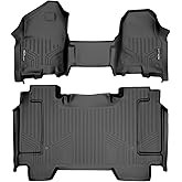 SMARTLINER Floor Mats 2 Row Liner Set Compatible with 2019-2024 Ram 1500