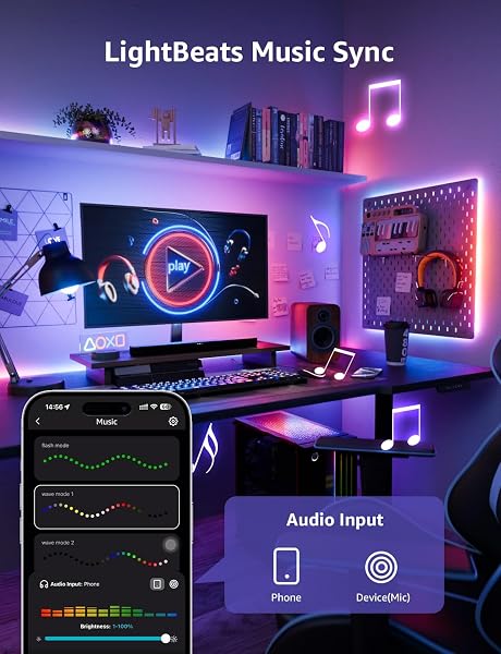 LEPRO S1 AI LED STRIP LIGHTS FOR BEDROOM – 65.6FT SMART RGB LIGHT STRIPS WITH IC AND RAINBOW CHASING EFFECTS, COLOR SEGMENT DIY, PERSONALIZED AL LIGHTING DESIGNER, NO REMOTE, 2.4G WI-FI & BLUETOOTH