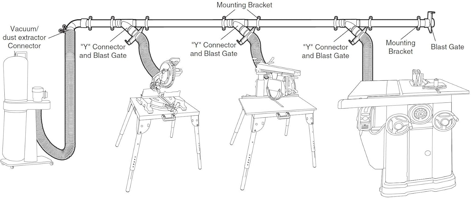 POWERTEC 70259 Dust Collection Fittings Network | Shop Dust Collector Systems For Woodworking: Home Improvement