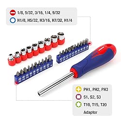 WORKPRO Home Tool Kit, 100 Piece Kitchen Drawer