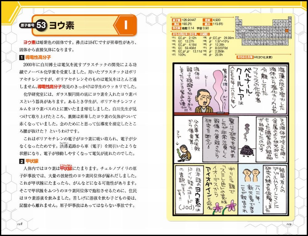 マンガでわかる元素118 元素の発見者から意外な歴史 最先端の応用テクノロジーまで サイエンス アイ新書 Katsuhiro Saito Amazon Com Books