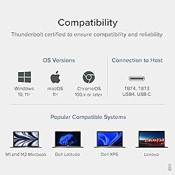 Plugable Thunderbolt 4 Cable with 240W