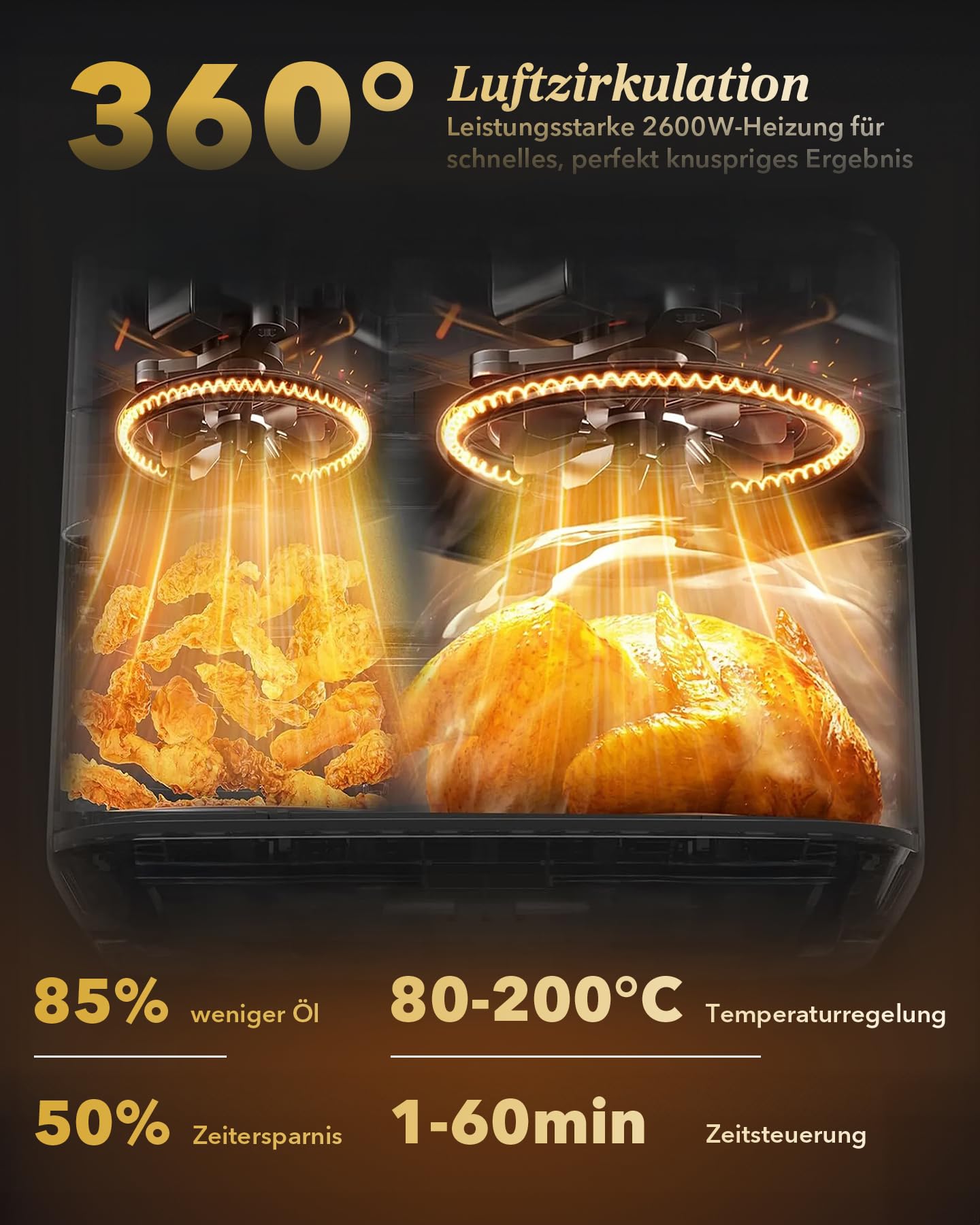 Heißluftfritteuse 2 Kammern, 2600W 11L Airfryer XXL(4+7L) WELLENT 10-in-1 Heissluftfritteuse Doppelkammer Air fryer Dual Zone mit Touchscreen, Match & Synchronisierungsfunktion, spülmaschinenfest 6