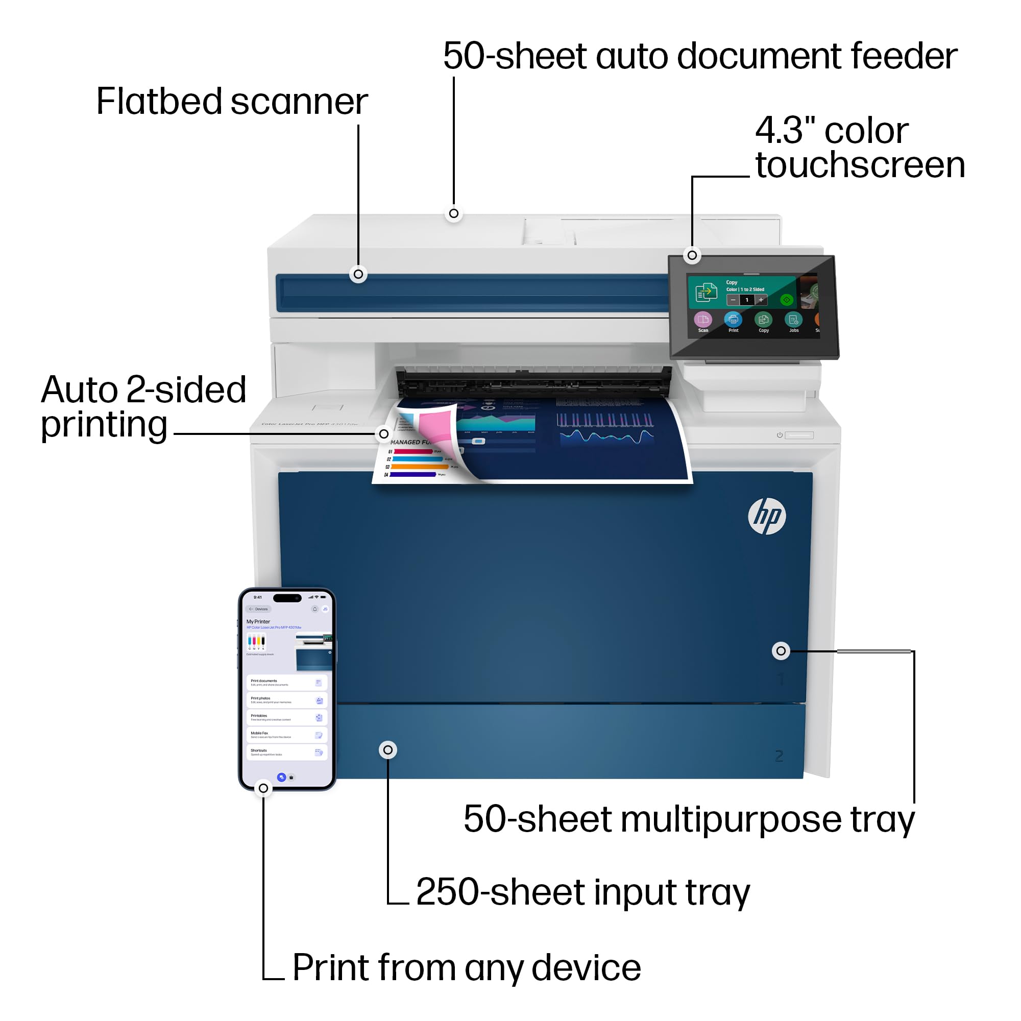 HP Color Laserjet Pro MFP 4301fdw Wireless All-in-One Color Laser Printer, Scanner, Copier, Fax, Best-for-Office