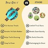 PawsOnly Dog Treat Ball Dispenser Interactive Toy Green 7cm Medium view 5