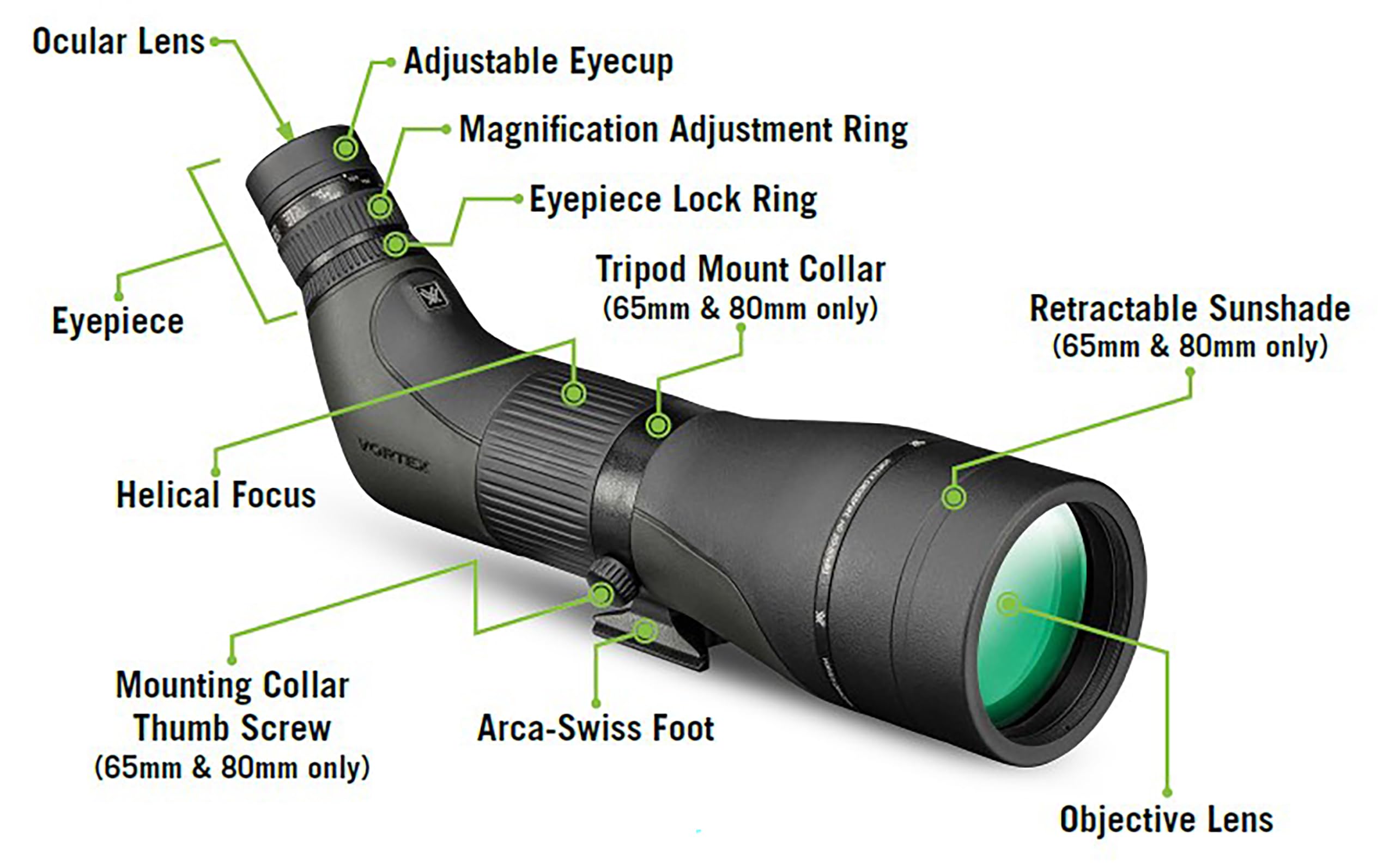 Vortex Optics Crossfire HD Spotting Scopes - HD Optical System, Wide Field of View, Helical Focus, Tripod Adaptable, Rubber Armor, Waterproof, Fogproof, Shockproof - Unlimited, Unconditional Warranty