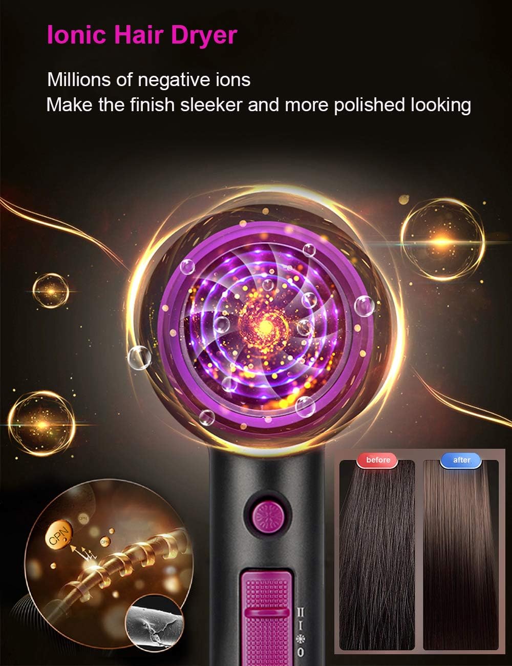 Ionic Hair Dryer, Elegant Life 1800W Professional Blow Dryer Built-in Powerful AC Motor, 3 Heating/2 Speed/Cold Settings, with 2 Nozzles and 1 Diffuser, for Home Salon, Travel, Pregnant & Kid: Health & Personal Care