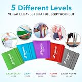Beenax Resistance Band Set of 3 2m Multipurpose Fitness Bands Green Blue Purple view 2
