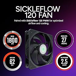 Cooler Master NR200 Mini-ITX PC Case, 330mm