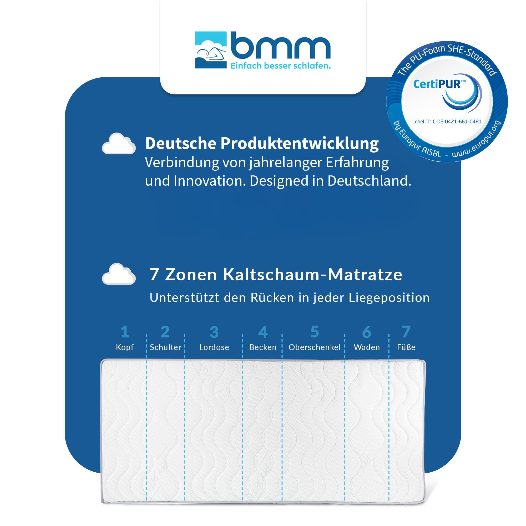 BMM Kaltschaummatratze Komfort 23 90x190 cm H2 23 cm RG35 3