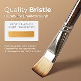 Nicpro 12Pcs Artist Paint Brush Set Premium Taklon Wood Handle view 3
