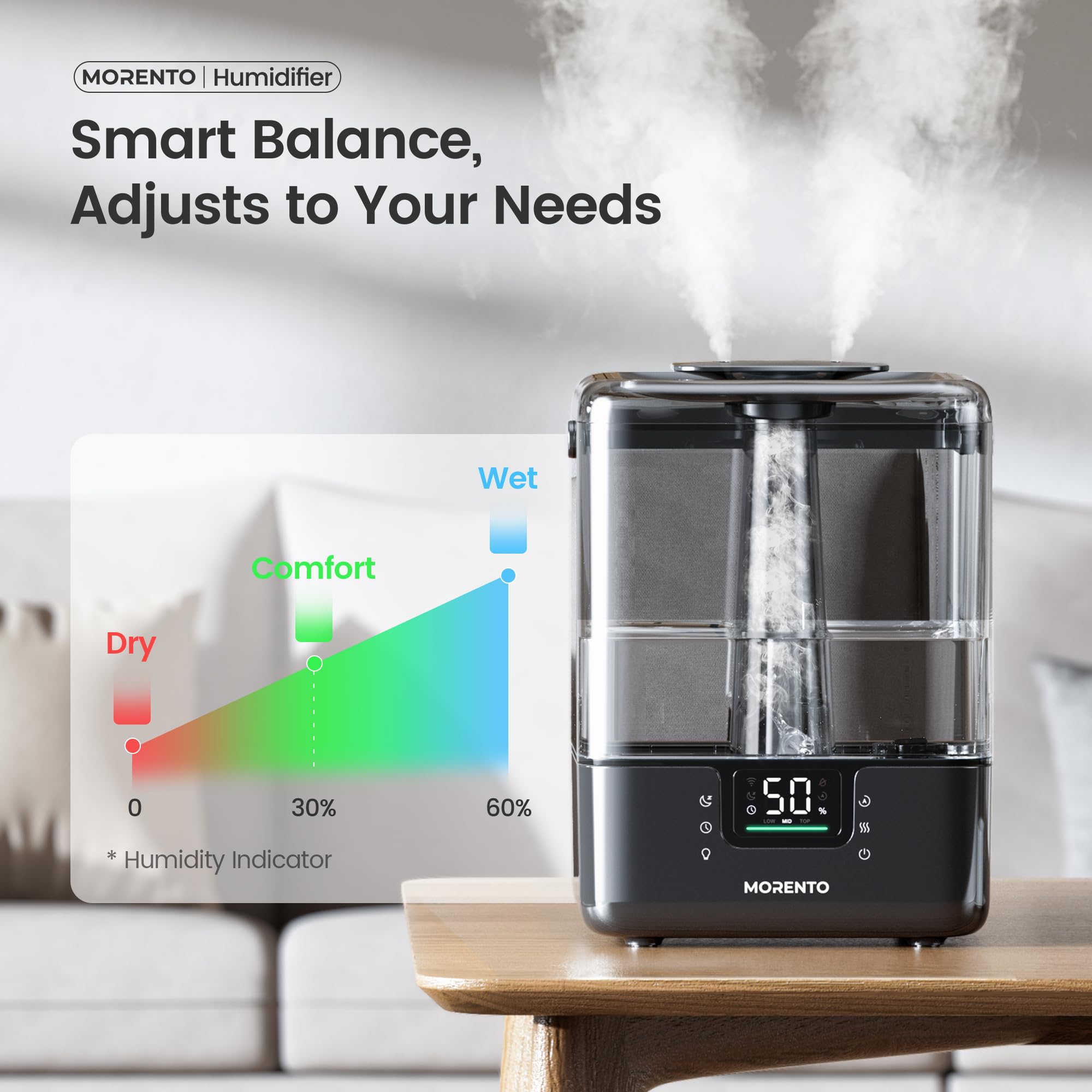 MERONTE Smart Humidifiers for Bedroom Large Room Home, 6L Cool Mist Top Fill Humidifier with Essential Oil Diffuser, Smart App & Voice Control, for Nursery & Plants, Black, 1 Pack + 7 Color NightLight