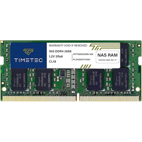 Kingston DDR4-2666 64GB (16GB × 4) Kingston 16GB DDR4 SDRAM Memory Module - 16 GB - DDR4-2666