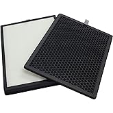 PUREBURG Replacement Filter Set Compatible with Green Air Encore Air Purifier,H13 HEPA Activated Carbon Filter 2-IN-1 Air Clean Dust PM2.5 Odor smoke VOCs