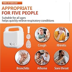 Portable Nebulizer Machine for Adults and Kids, 09