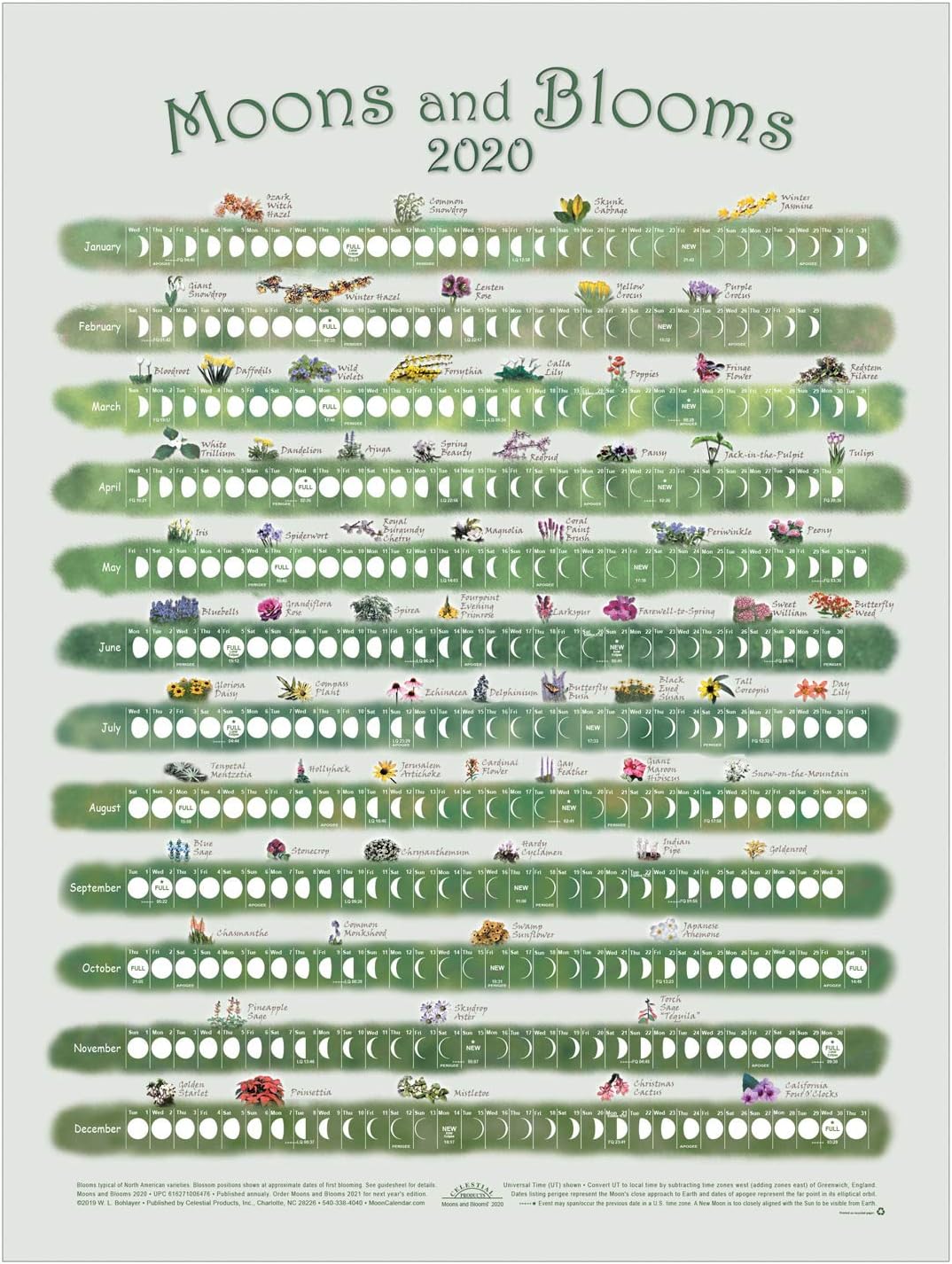 Celestial Products Lunar Calendar 2020 Moons Blooms Amazon Co Uk Kitchen Home