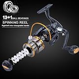 Sougayilang Telescopic Fishing Rod Reel Combo 2.4M Portable Travel Kit view 5