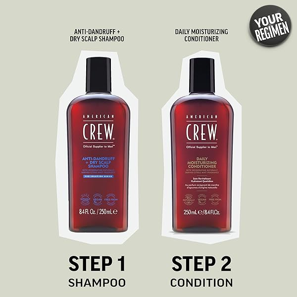 AMERICAN CREW ANTI-DANDRUFF + DRY SCALP SHAMPOO FOR MEN, CITRUS MINT SCENT, 8.4 FL OZ