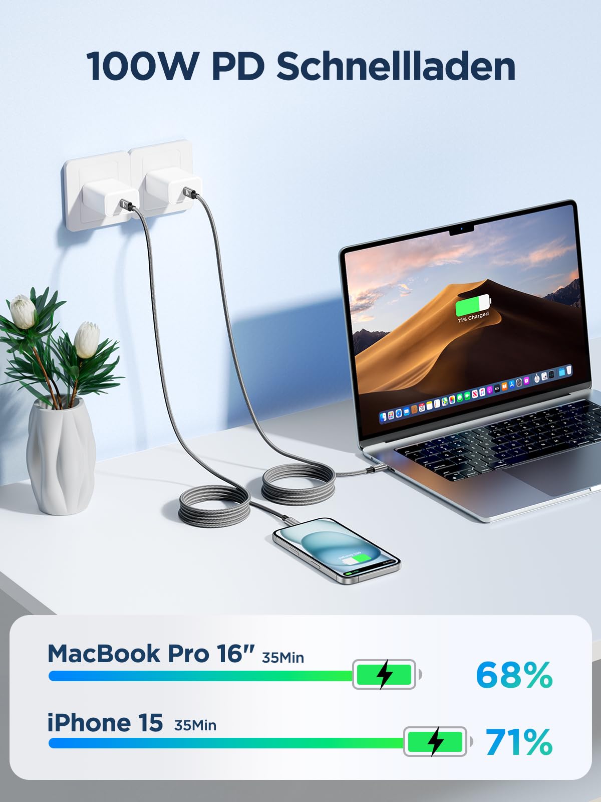 USB C auf USB C Kabel [ 2Stück 2M+2M ] 100W USB C Kabel PD Schnellladekabel Nylon USB Typ C Ladekabel für iPhone 17 Pro, iPhone 16 15, Samsung S24 S23 S22 S21, iPad Pro, MacBook Pro/Air, Pixel,Switch 3