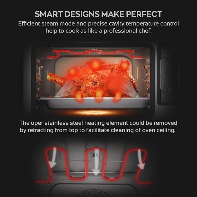 Amazon.com: F.Blumlein JU-3200 Horno de convección de vapor ...